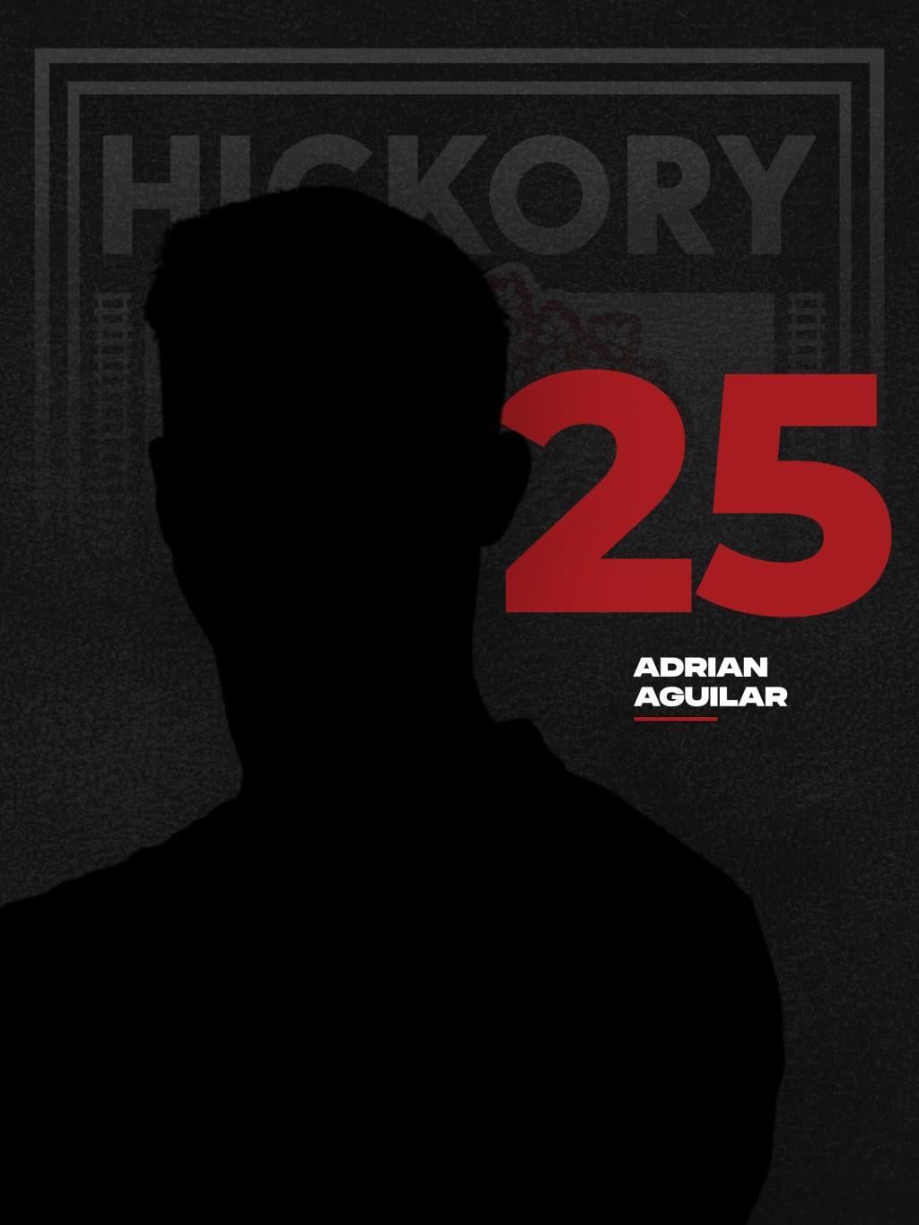 Adrian Aguilar
